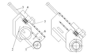 Beskyttelsesforanstaltninger til fremføringsmekanismen af den ydre ringløbsbaneslibemaskine af ...